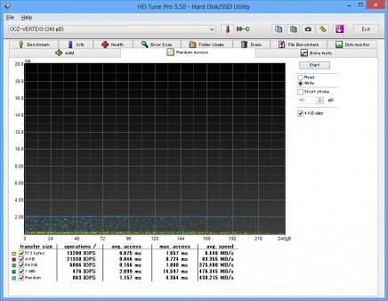 Vertex3.20