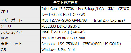vertex320_spec_450x181 Vertex 3.20