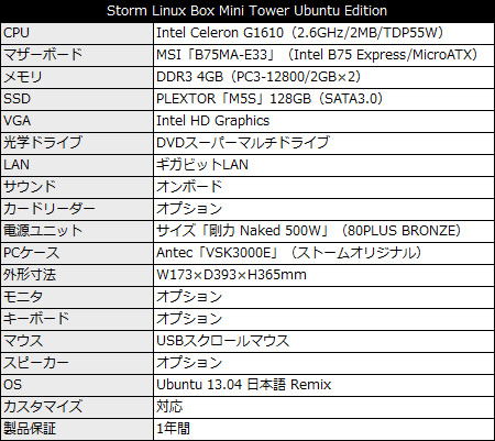 Storm Linux Box Mini Tower Ubuntu Edition