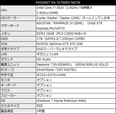 PASSANT Mx IZ770RD-N66W