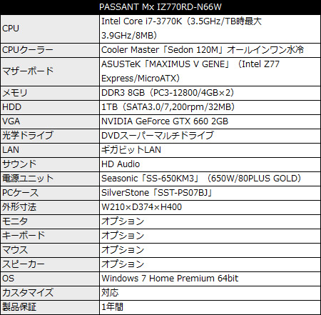 PASSANT Mx IZ770RD-N66W