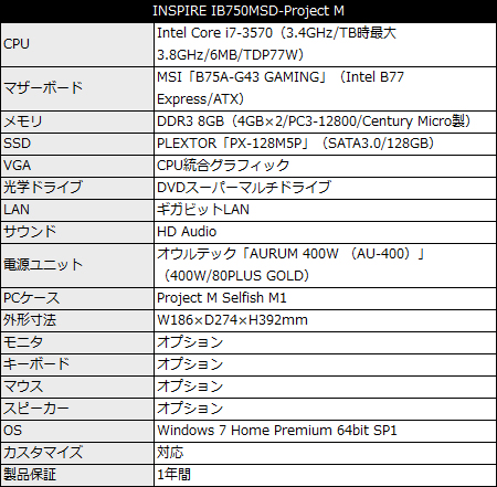 INSPIRE IB750MSD-Project M