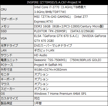 INSPIRE IZ770MSD/S.A.C67-Project M