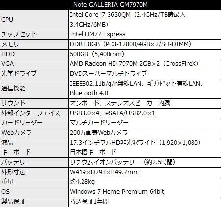 GALLERIA GM7970M