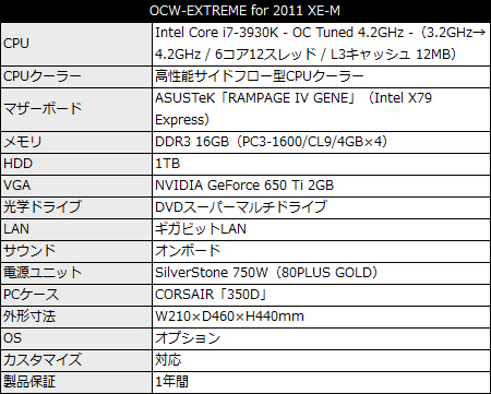 OCW-EXTREME for 2011 XE-M