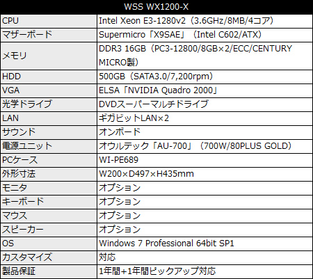 WSS_WX1200_450x401 WSS WX1200-X