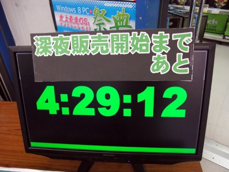 ドスパラパーツ館