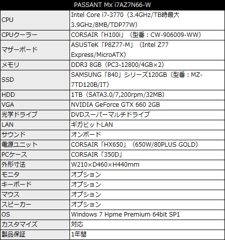 PASSANT Mx i7AZ7N66-W