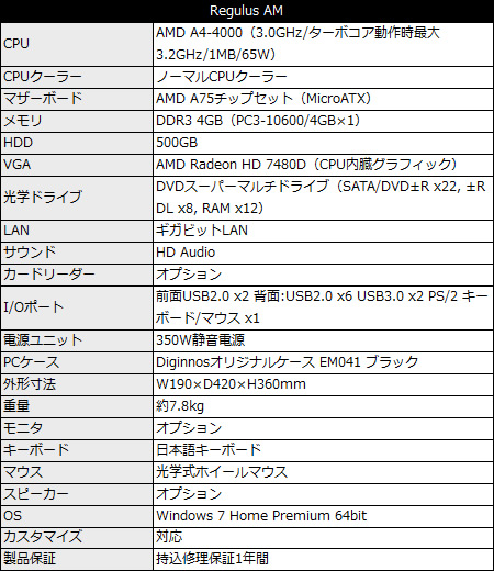 Regulus_AM_450x520 Regulus AM
