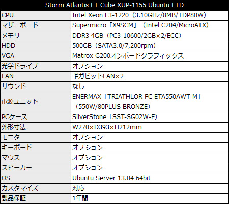 Storm Atlantis LT Cube XUP-1155 Ubuntu LTD