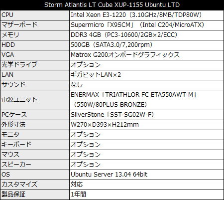 stormatlantisltcubexup1155ubuntultd_450x401 Storm Atlantis LT Cube XUP-1155 Ubuntu LTD