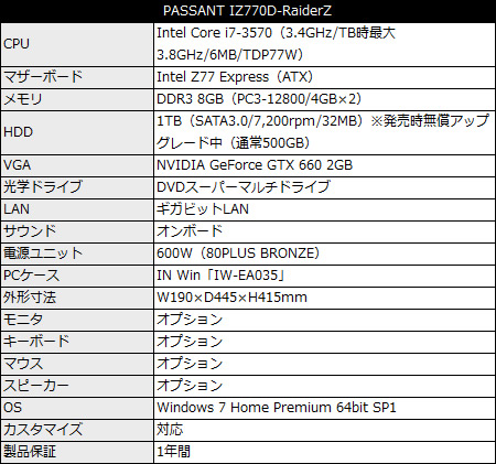 IZ770D-RaiderZ_450x441 PASSANT IZ770D-RaiderZ