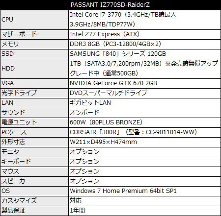IZ770SD-RaiderZ_450x441 PASSANT IZ770SD-RaiderZ