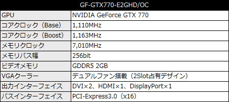 GF-GTX770-E2GHD/OC