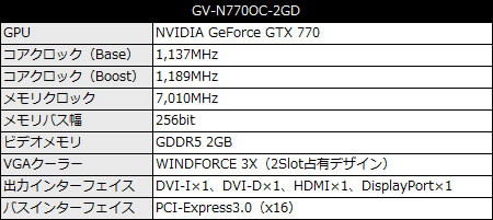 GV-N770OC-2GD_450x201 GV-N770OC-2GD