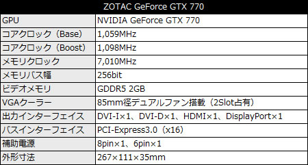 ZOTAC GeForce GTX 770