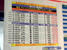 Haswell