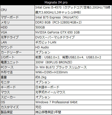 Magnate_IM_Pro_Slim_450x461 Magnate IM Pro Slim