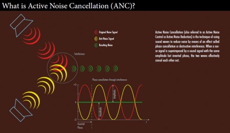 Noctua