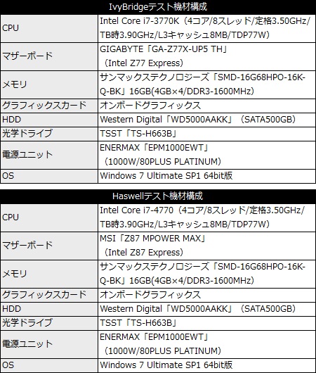 ETS-T40-W