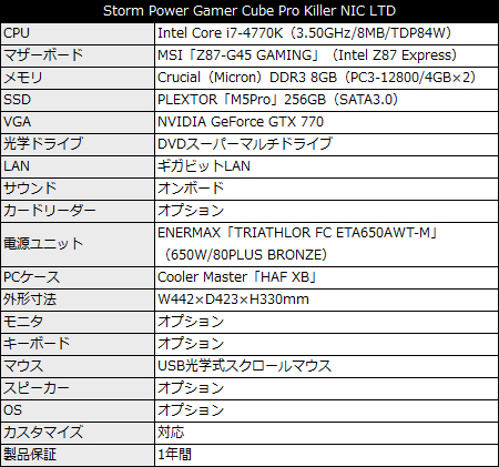 Storm Power Gamer Cube Pro Killer NIC LTD