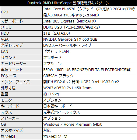 ultrascope_sr598_450x461 Raytrek-BMD UltraScope 動作確認済みパソコン