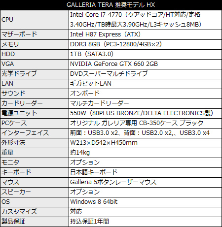 GALLERIA 『TERA』 推奨モデル HX