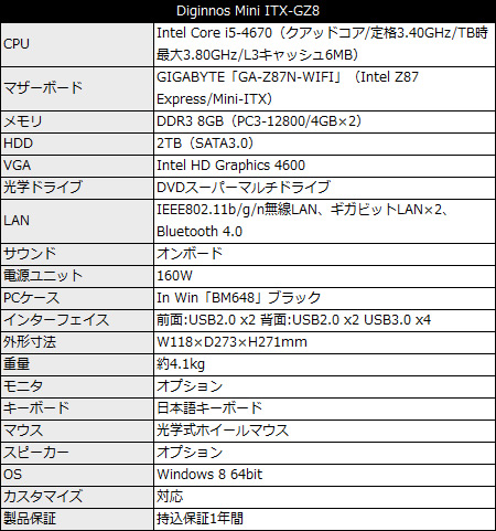 Diginnos Mini ITX-GZ8