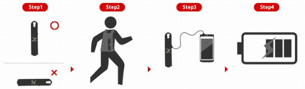 歩きながら電気をつくる“運動回生型”モバイルバッテリー「nPower PEG」セイエンタプライズから