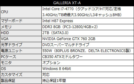 GALLERIA XT-A