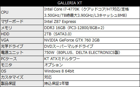 GALLERIA XT