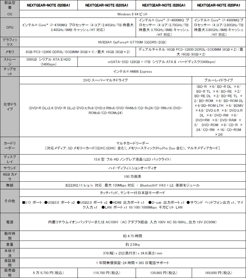 NEXTGEAR-NOTE i520