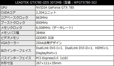 LEADTEK GTX780 GD5 3072MB