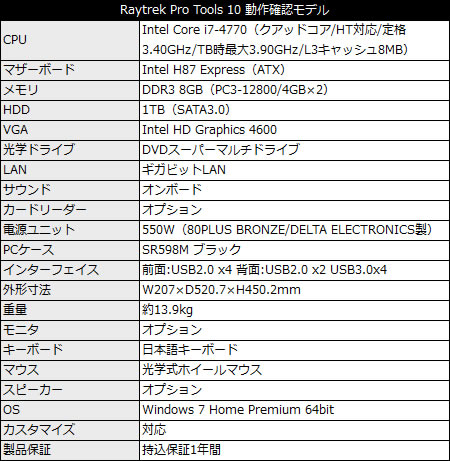 sr598m_450x461 Raytrek-DTM Pro Tools10