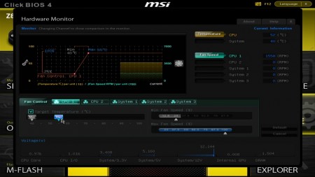 Z87 MPOWER MAX