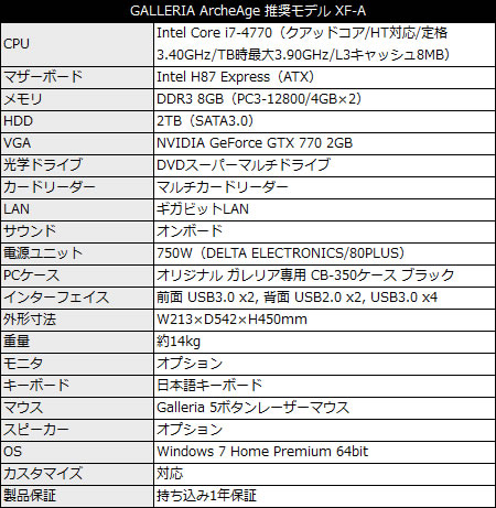 GALLERIA 『ArcheAge』 推奨モデル XF-A