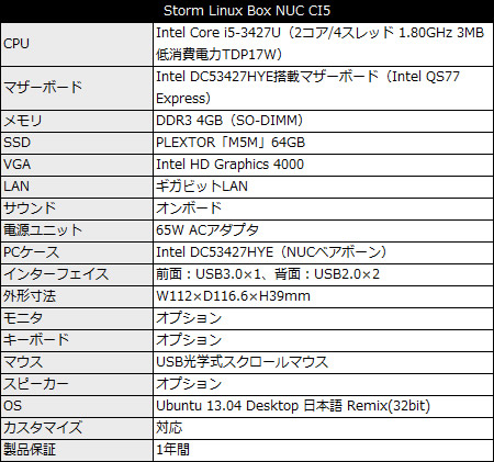 Storm Linux Box NUC CI5