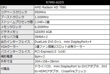 R7990-6gd5_450x301
