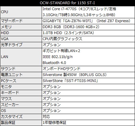 GIGABYTE I7-4770S省電力16GBメモリ付き win id ゲーム実況で必要なPC