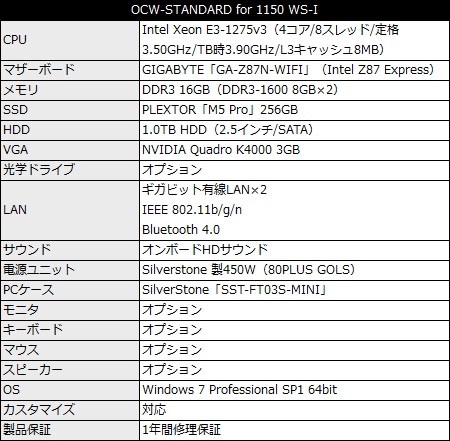 OCW_1150_WS-I_450x441