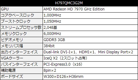 H797QMC3G2Mｎ
