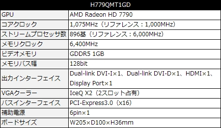 H779QMT1GD