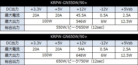 KRPW_GN_450x211