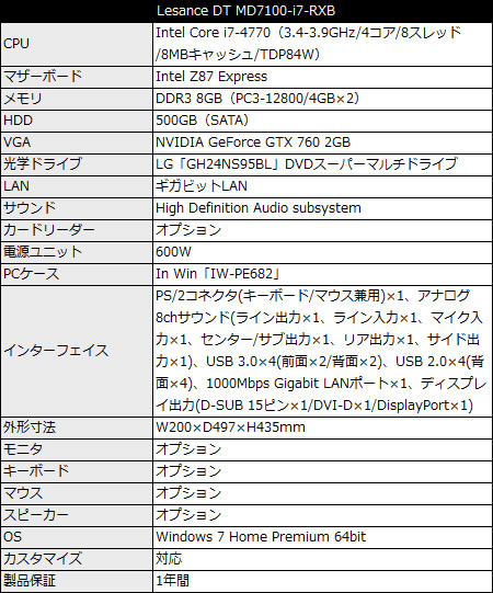 Lesance DT MD7100-i7-RXB