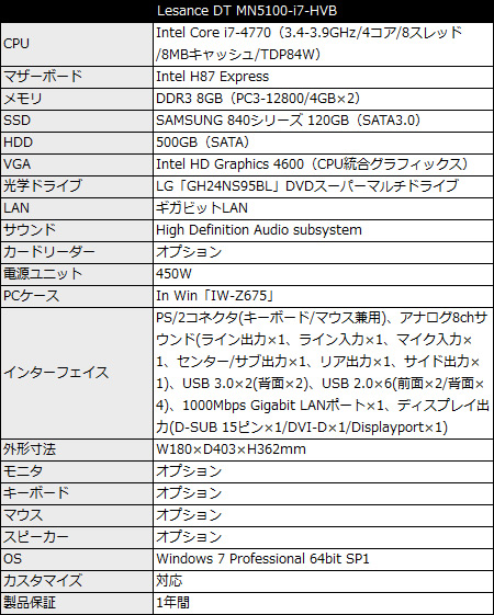 MN5100-i7-HVB_450x561a Lesance DT MN5100-i7-HVB
