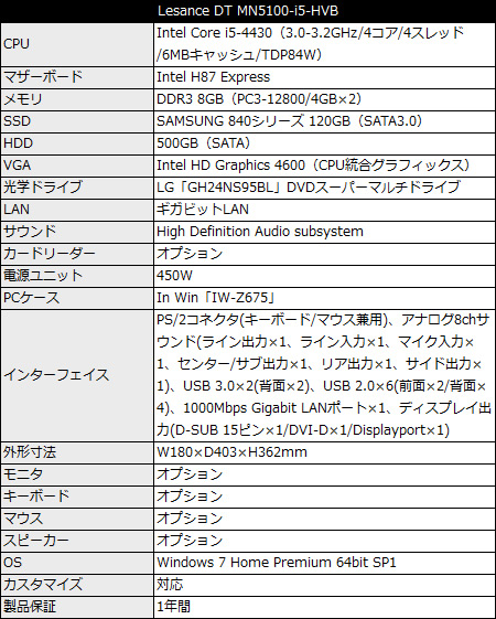 MN5100-i7-HVB_450x561b