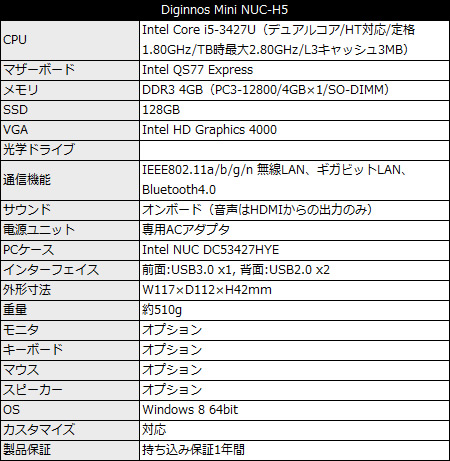 Diginnos Mini NUC-H5