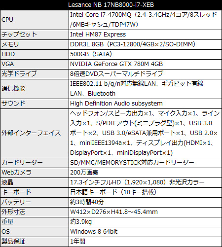 Lesance NB 17NB8000-i7-XEB
