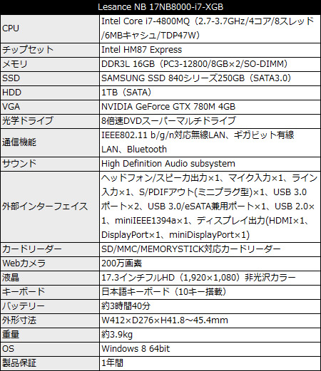 17NB8000-i7-XGB