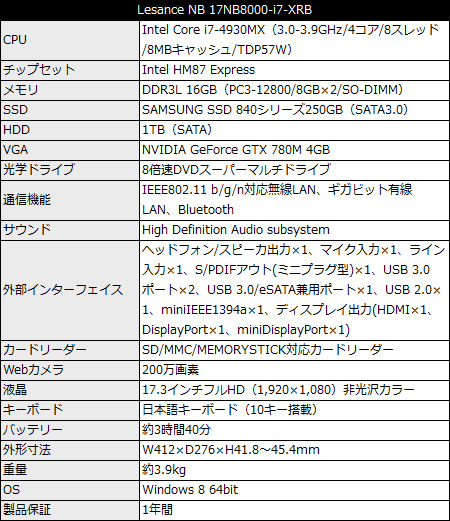 17NB8000-i7-XRB